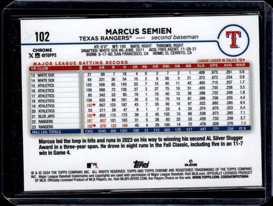 2024 Topps Chrome - #102 Marcus Semien (RayWave Aqua Refactor) /199