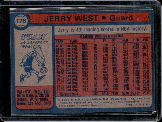 1974-75 Topps - #176 Jerry West