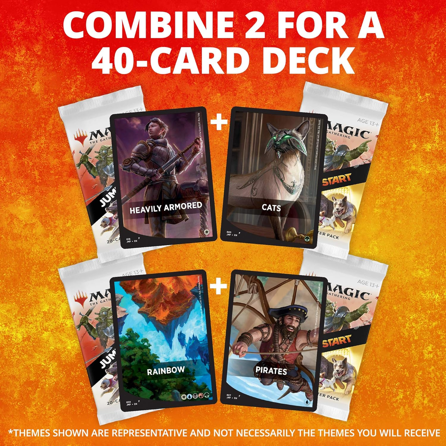 Jumpstart 2020 Booster Box | Magic: the Gathering | 24 Booster Packs | 20 Cards