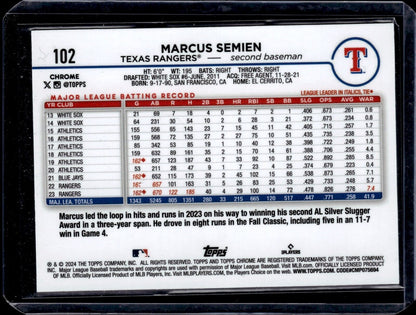 2024 Topps Chrome - #102 Marcus Semien (RayWave Aqua Refactor) /199