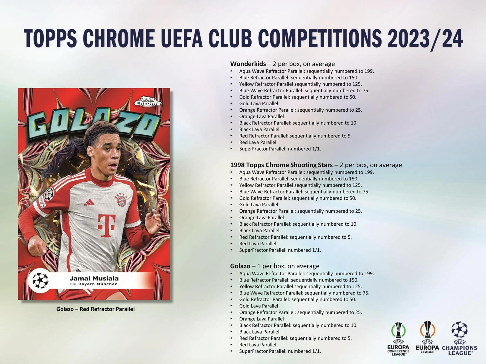 2023-24  Chrome UEFA Club Competitions Soccer Hobby Box