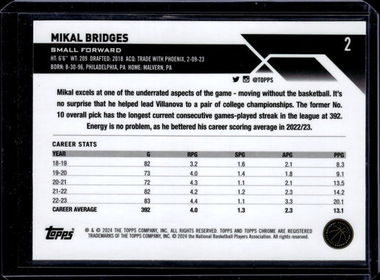 2023-24 Topps Chrome - #2 Mikal Bridges (Blue Basketball Refactor) /149