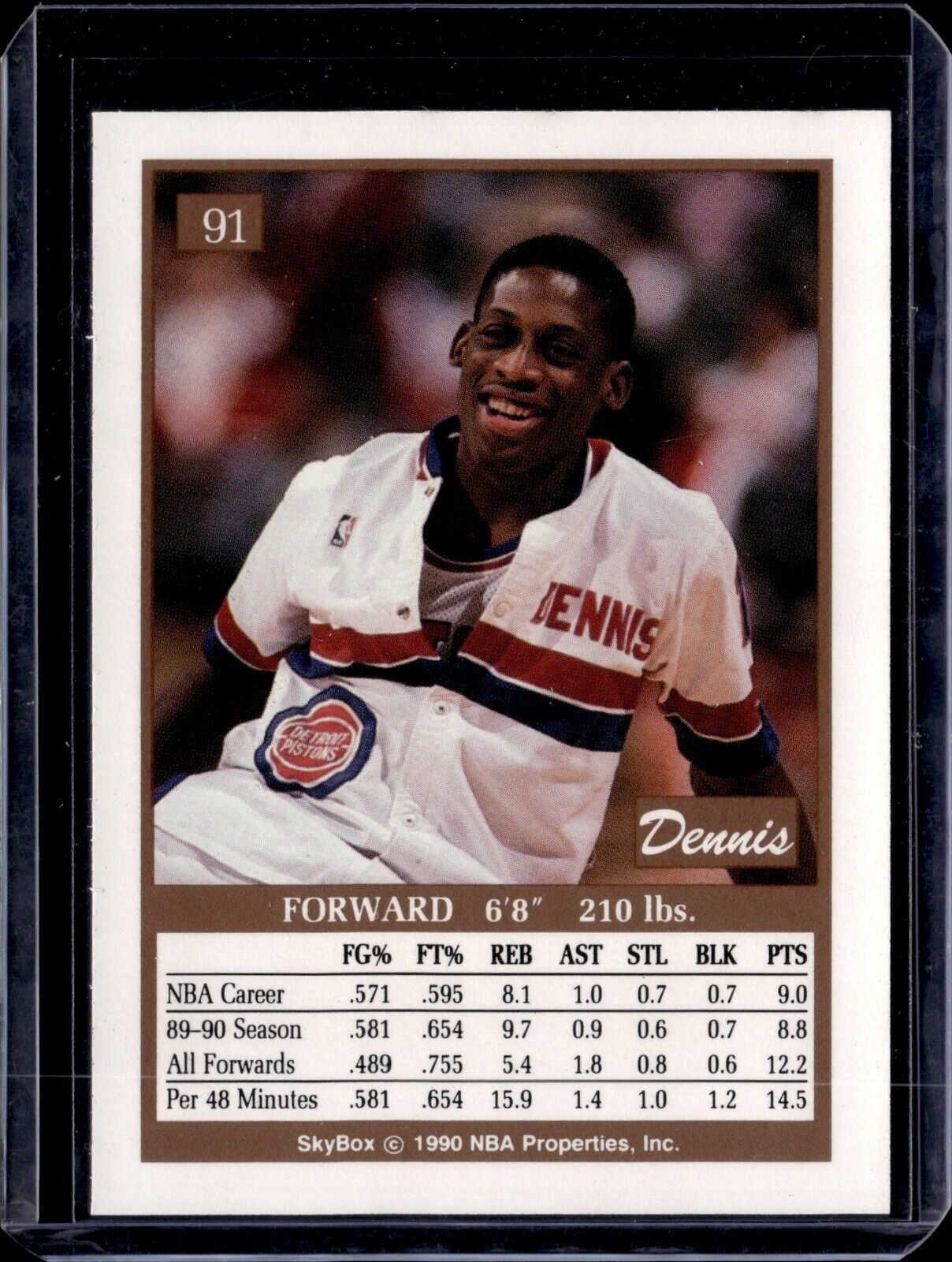 1990-91 Skybox - #91 Dennis Rodman